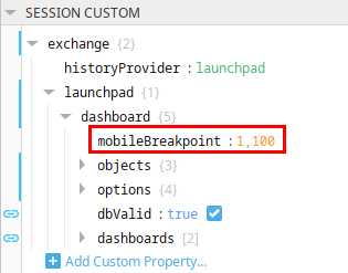 Dashboard Breakpoint