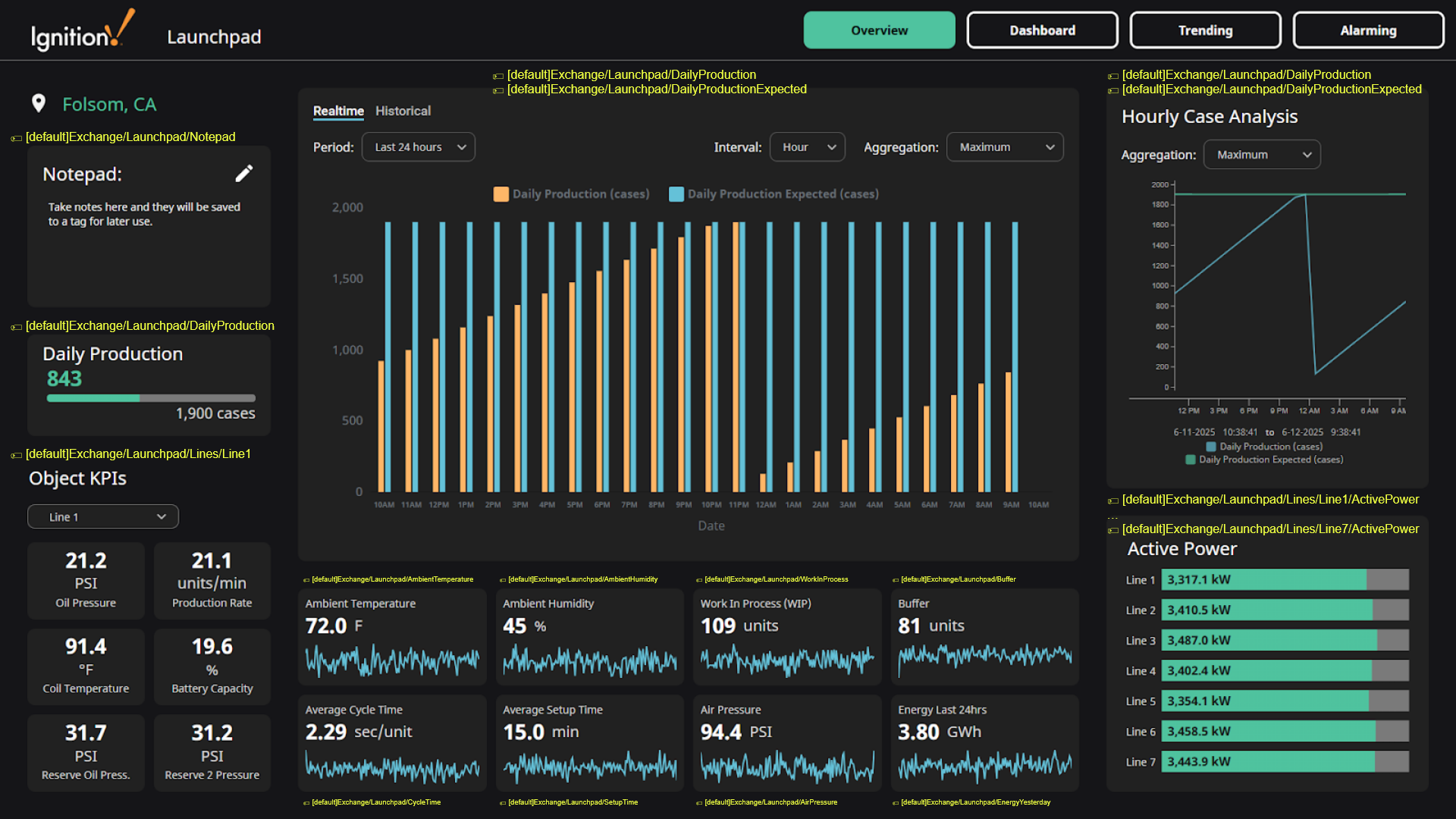 Used Tags Screenshot